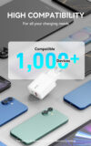36W USB-A & USB-C Wall Charger 2 in 1 - Image 3